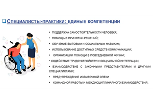 Резолюция онлайн-конференции «Перспектив» о сопровождаемом проживании Резолюция онлайн-конференции «Перспектив» о сопровождаемом проживании